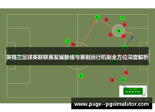 英格兰足球英联联赛发展脉络与赛制运行机制全方位深度解析