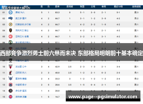 西部竞争激烈勇士前六悬而未决 东部格局明朗前十基本确定 西部竞争激烈勇士前六悬而未决 东部格局明朗前十基本确定
