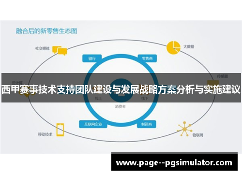 西甲赛事技术支持团队建设与发展战略方案分析与实施建议