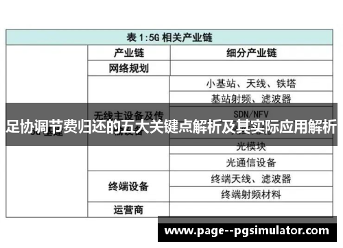足协调节费归还的五大关键点解析及其实际应用解析 足协调节费归还的五大关键点解析及其实际应用解析