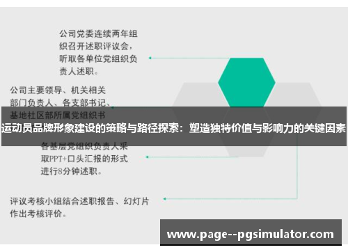 运动员品牌形象建设的策略与路径探索:塑造独特价值与影响力的关键因素 运动员品牌形象建设的策略与路径探索:塑造独特价值与影响力的关键因素