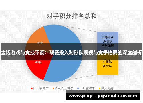 金钱游戏与竞技平衡:联赛投入对球队表现与竞争格局的深度剖析 金钱游戏与竞技平衡:联赛投入对球队表现与竞争格局的深度剖析