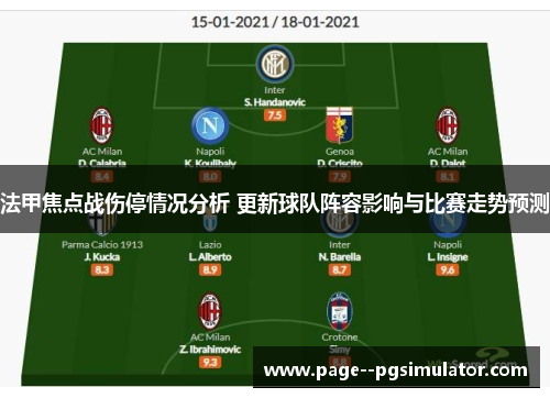 法甲焦点战伤停情况分析 更新球队阵容影响与比赛走势预测