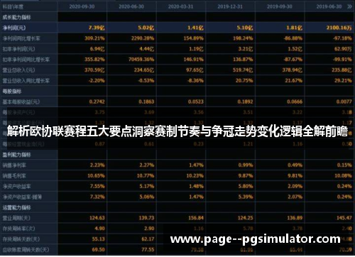 解析欧协联赛程五大要点洞察赛制节奏与争冠走势变化逻辑全解前瞻