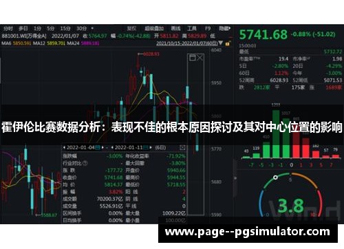 霍伊伦比赛数据分析：表现不佳的根本原因探讨及其对中心位置的影响