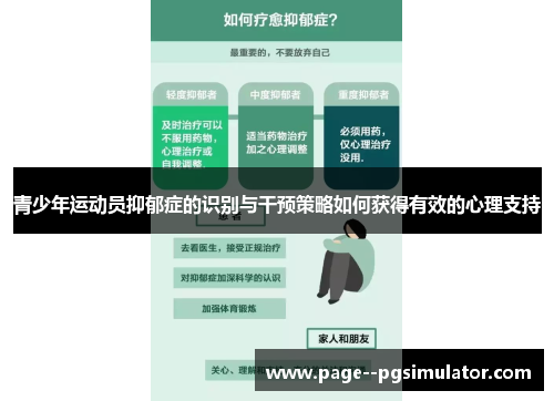 青少年运动员抑郁症的识别与干预策略如何获得有效的心理支持