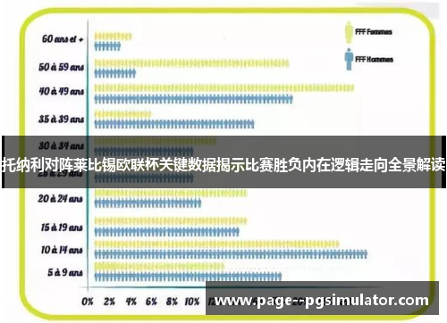 托纳利对阵莱比锡欧联杯关键数据揭示比赛胜负内在逻辑走向全景解读 托纳利对阵莱比锡欧联杯关键数据揭示比赛胜负内在逻辑走向全景解读
