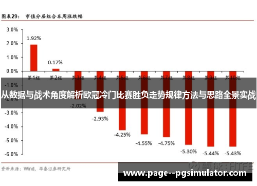 从数据与战术角度解析欧冠冷门比赛胜负走势规律方法与思路全景实战