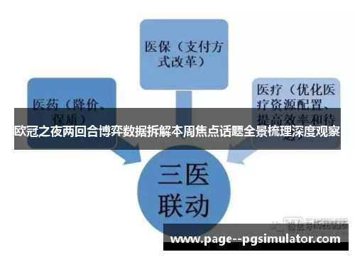 欧冠之夜两回合博弈数据拆解本周焦点话题全景梳理深度观察