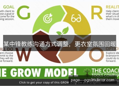 某中锋教练沟通方式调整，更衣室氛围回暖